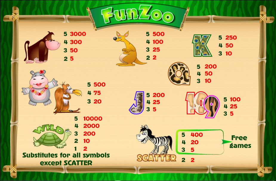 игровой автомат zoopark